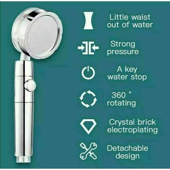 Shower Head Water Saving Flow 360 Degrees Rotating With Small Fan ABS Rain High-Pressure Spray Nozzle Bathroom Accessories