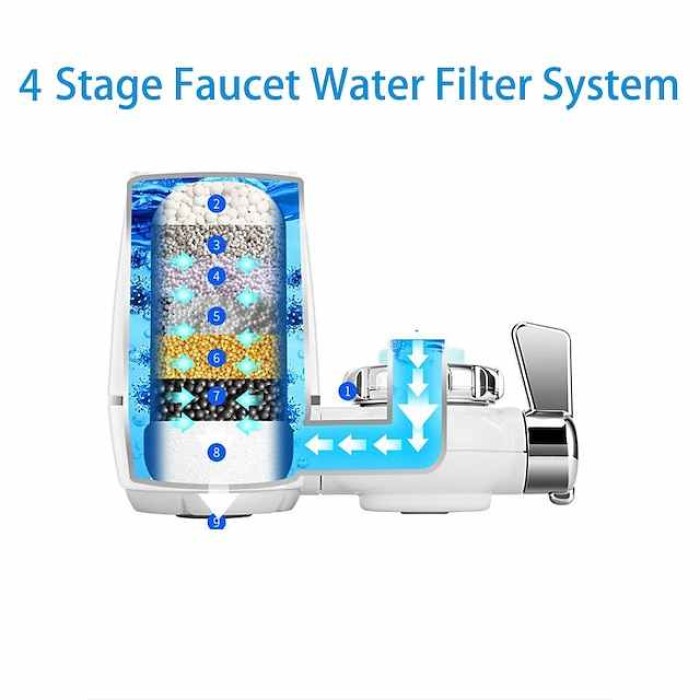 Faucet Water Filter System Replacement, 4 Stage Water Filtration System, Tap Water Filter ABS Sprayer Head Nozzle, Reduces Chlorine, Heavy Metals and Bad Taste